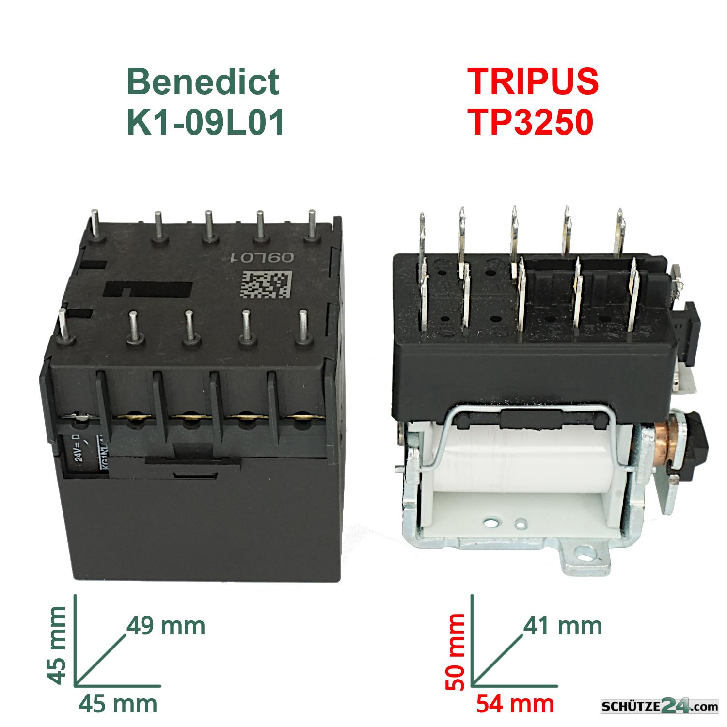 Tripus TP3250 passend ersezten