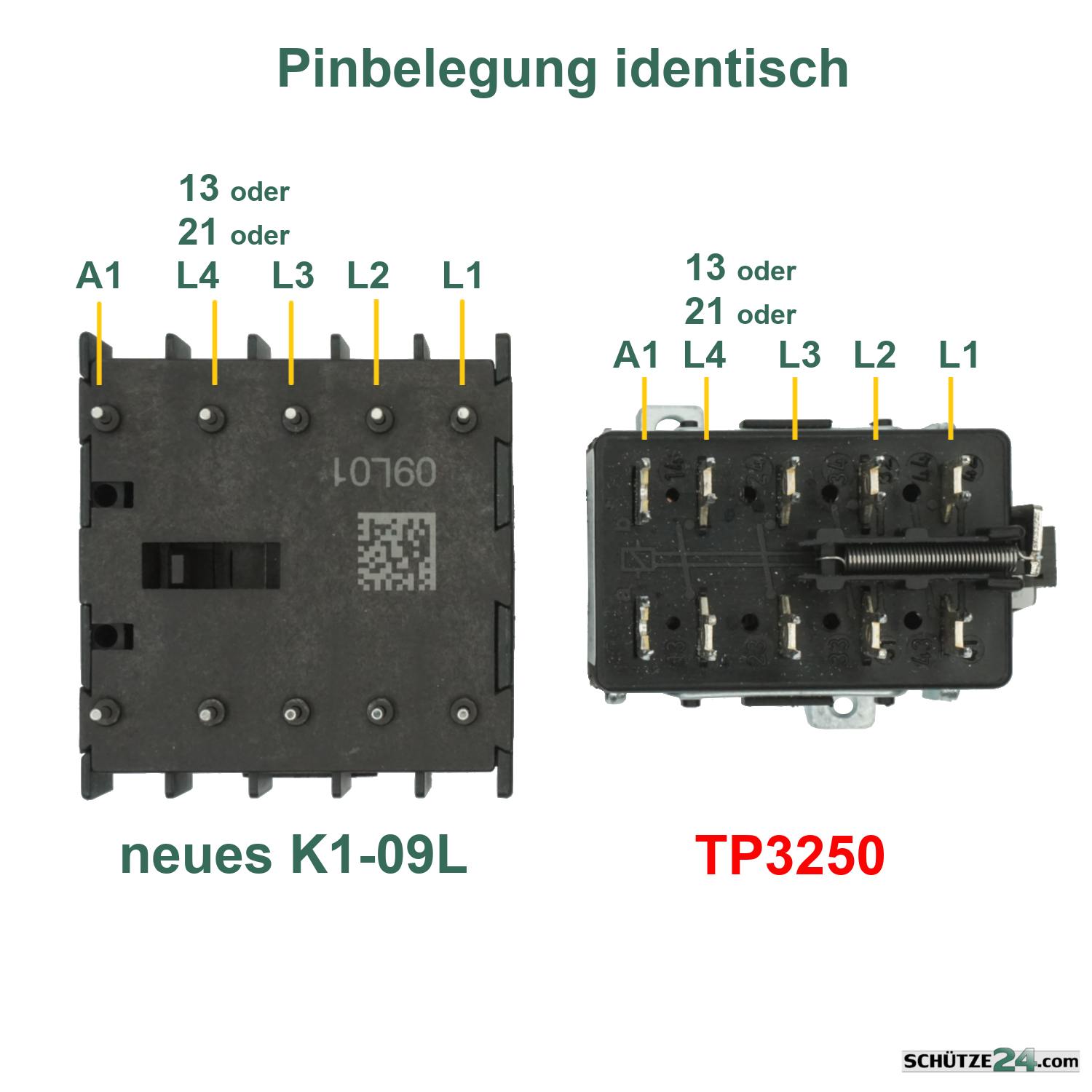 Tripus TP3250 Ersetzen Nachfolger