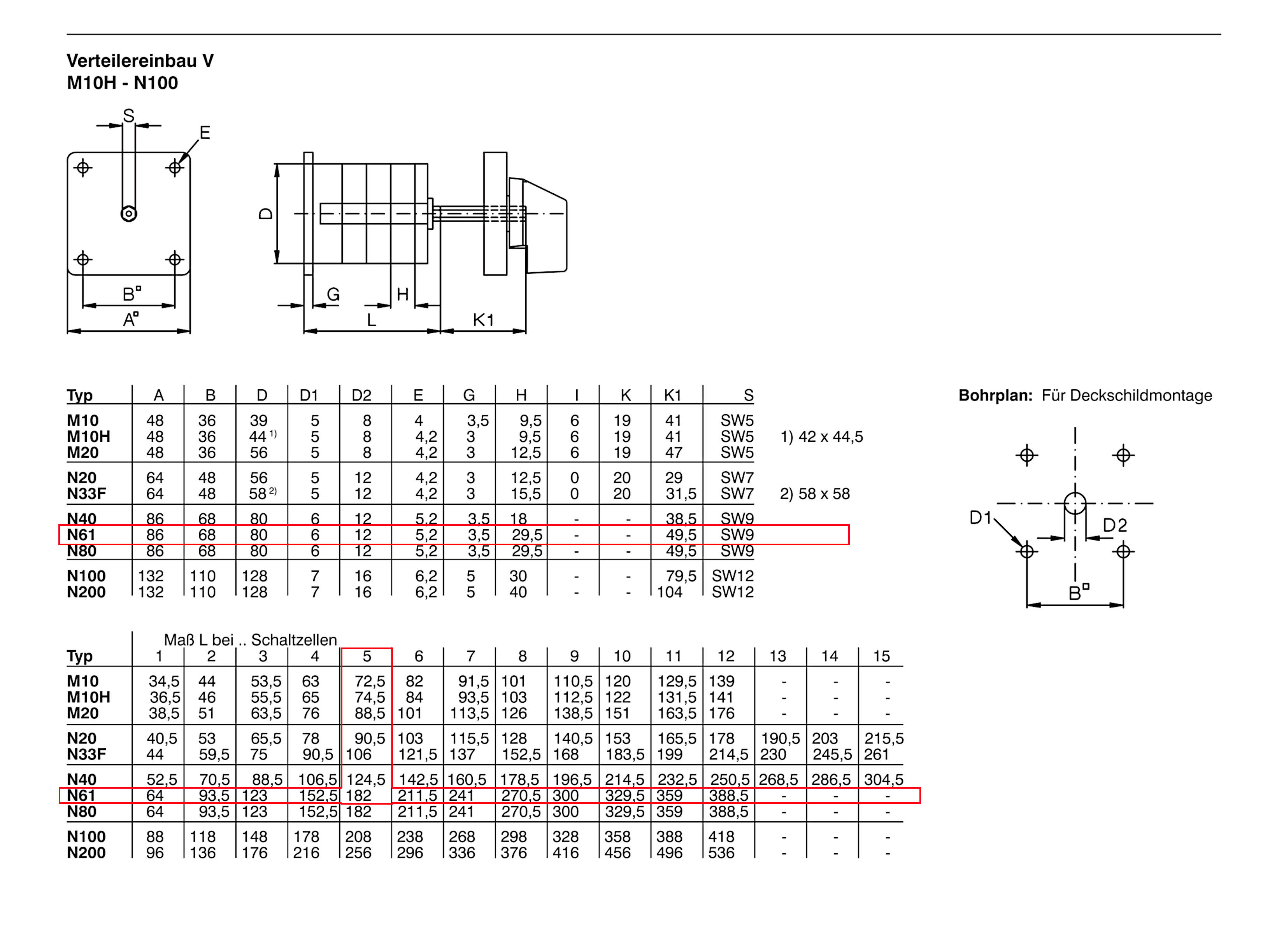 N60 N61 E 2485 Schalter Abmessungen